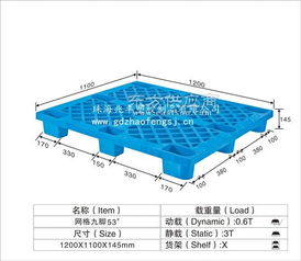 全面解析塑膠托盤 從材質(zhì)選擇到應用場景的視覺指南